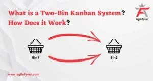 Two-Bin Kanban System