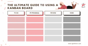 Guide to Use a Kanban Board