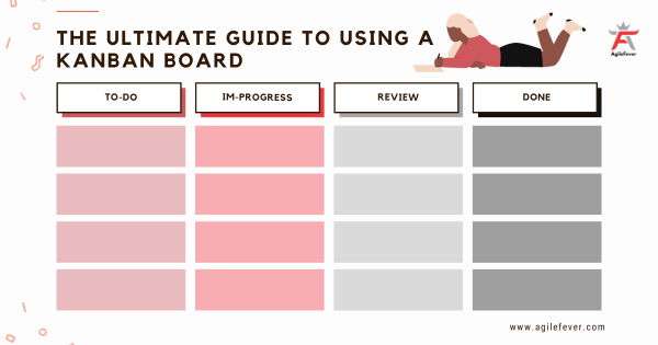 Guide to Use a Kanban Board