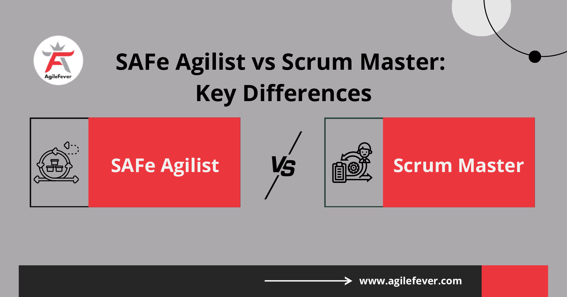 SAFe-Agilist-vs-Scrum-Master-Key-Differences